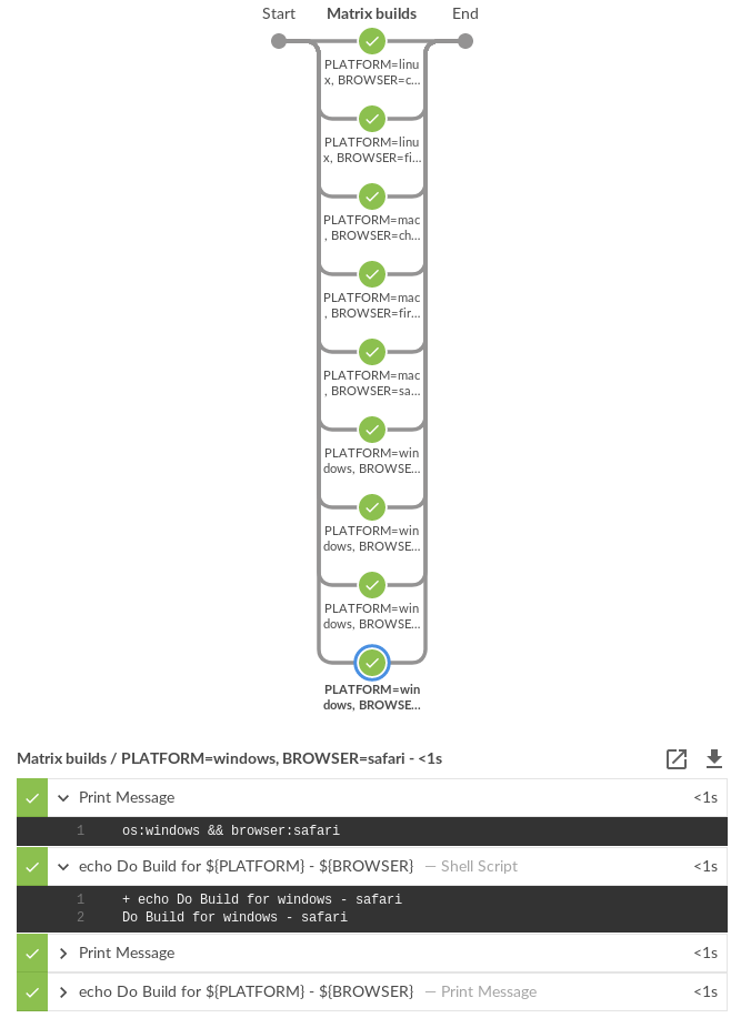 Screenshot of matrix pipeline